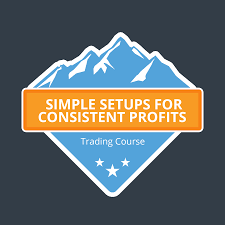 Basecamptrading - Simple Setups For Consistent Profits