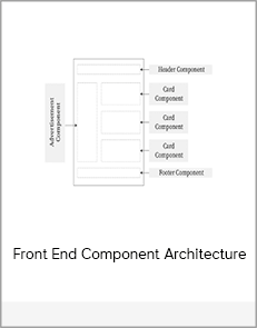 Front End Component Architecture