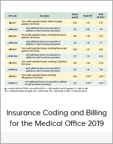 Insurance Coding and Billing for the Medical Office 2019