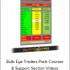 Bulls Eye Traders Pack Courses & Support Section Videos