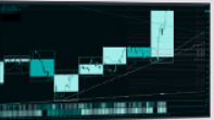 Chart Intelligence System No3 - Chartintelligence