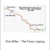 Dan Miller - The Forex Legacy