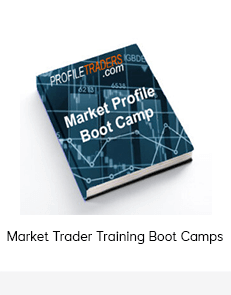 Market Trader Training Boot Camps