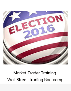 Market Trader Training - Wall Street Trading Bootcamp (January 29th 30th & February 6th & 7th in 2016)