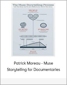 Patrick Moreau - Muse Storytelling for Documentaries