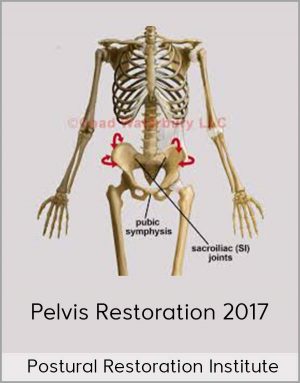 Postural Restoration Institute - Pelvis Restoration 2017