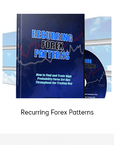 Recurring Forex Patterns