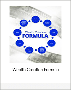 Wealth Creation Formula