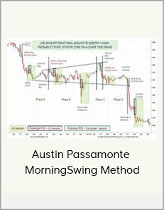 Austin Passamonte - MorningSwing Method