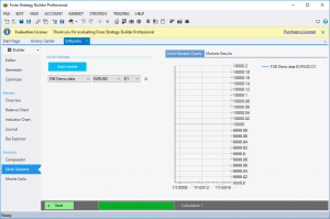 Forexsb - Forex Strategy Builder Professional 3.8.8 +keygen