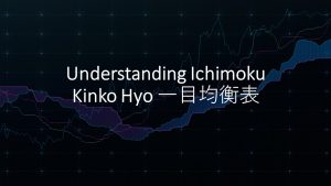 Fx At One Glance - Understanding Ichimoku