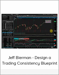 Jeff Bierman - Design a Trading Consistency Blueprint