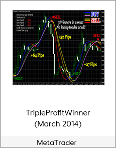 MetaTrader - TripleProfitWinner (March 2014)