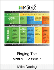 Mike Dooley - Playing The Matrix - Lesson 3