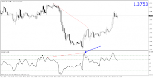 Ninja Trader - Futures Daytrader CCI Divergence System