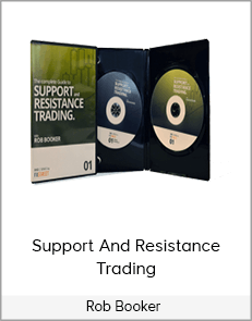 Rob Booker - Support And Resistance Trading