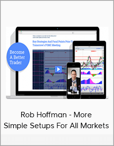 Rob Hoffman - More Simple Setups For All Markets