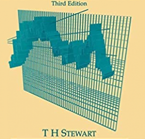 T.H.Stewart - How Charts Can Make You Money