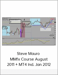 Steve Mauro - MMfx Course August 2011 + MT4 Ind. Jan 2012