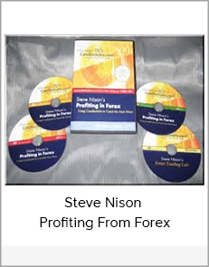 Steve Nison – Profiting From Forex