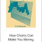 T.H.Stewart - How Charts Can Make You Money