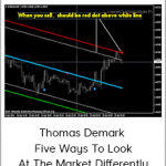 Thomas Demark - Five Ways To Look At The Market Differently