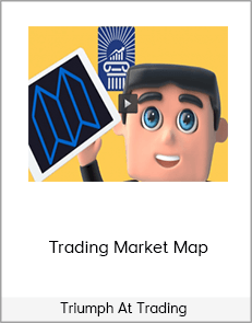 Triumph At Trading - Trading Market Map