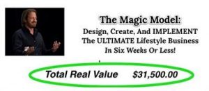 Frank Kern – The Magic Model AKA High Paid Advisor