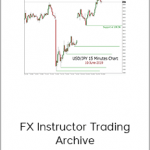 FX Instructor Trading Archive