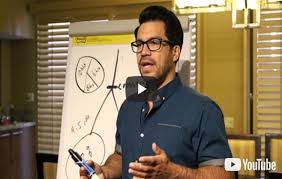 Tai Lopez - The Entrepreneur Starter Kit Program - Complete