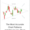 The Most Accurate Chart Patterns and How to Use Them