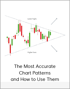 The Most Accurate Chart Patterns and How to Use Them