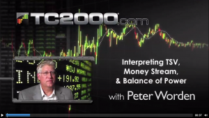 Peter Worden – Interpreting Money Stream