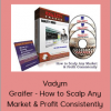 RealityTrader - Vadym Graifer - How to Scalp Any Market & Profit Consistently