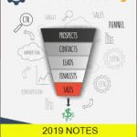 Russell Brunson – Funnel Hacking Live Notes 2019