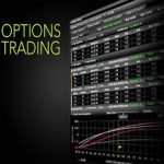 Simplertrading – Options on Futures Trading Course