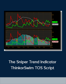 The Sniper Trend Indicator ThinkorSwim TOS Script