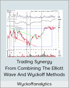 Wyckoffanalytics – Trading Synergy From Combining The Elliott Wave And Wyckoff Methods