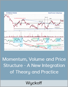 Wyckoff - Momentum, Volume and Price Structure - A New Integration of Theory and Practice