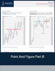 Point And Figure Part III