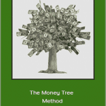 Russ Ruffino - The Money Tree Method