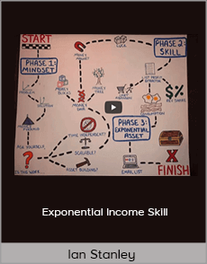 Ian Stanley - Exponential Income Skill