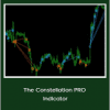 Trade Empowered - The Constellation PRO Indicator