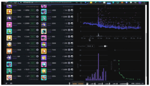 Charting Wizards - NFT Wizards