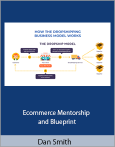 Dan Smith - Ecommerce Mentorship and Blueprint