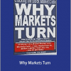 Kaz’s - Why Markets Turn