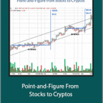 Wyckoff Associates - Point-and-Figure From Stocks to Cryptos